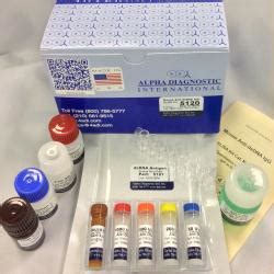 alpha diagnostics elisa kits|Alpha Diagnostic Intl. Inc., enabling innovative research from .